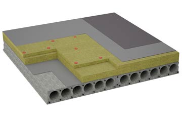 considerations of Padog flat roofing insulation