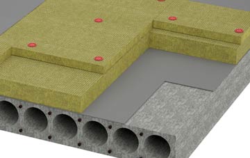 Padog tapered roof insulation companies